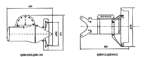 QJB型潛水?dāng)嚢铏C結(jié)構(gòu)圖